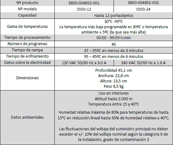 Hibridizador ThermoBrite