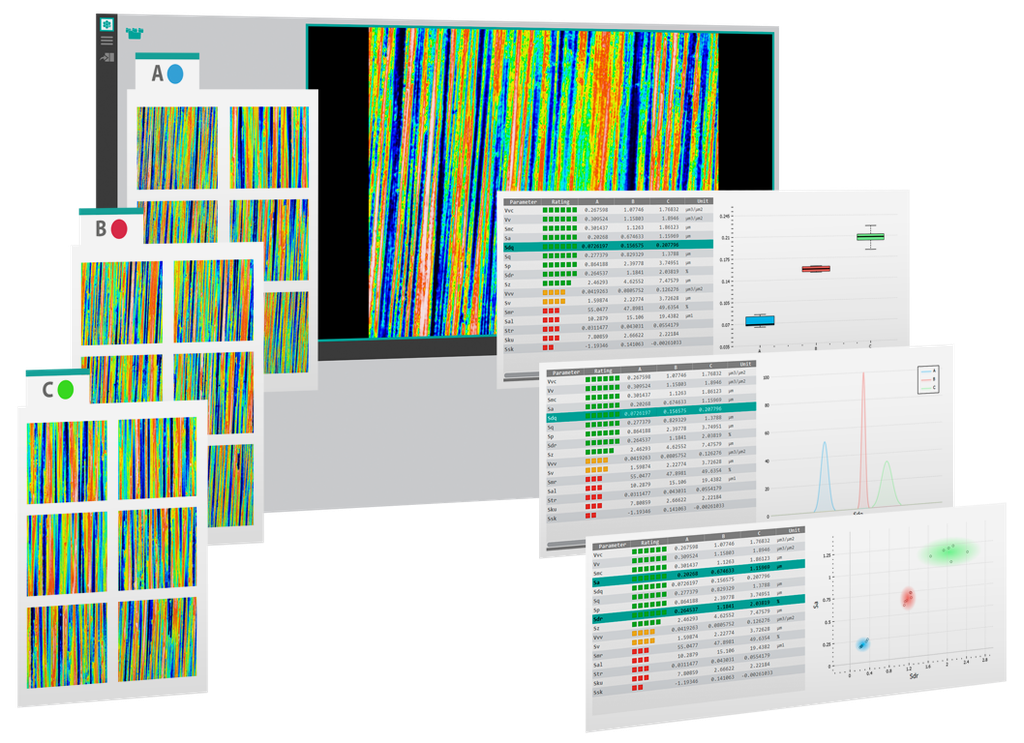 Software de Metrología Sensofar SensoPRO 1