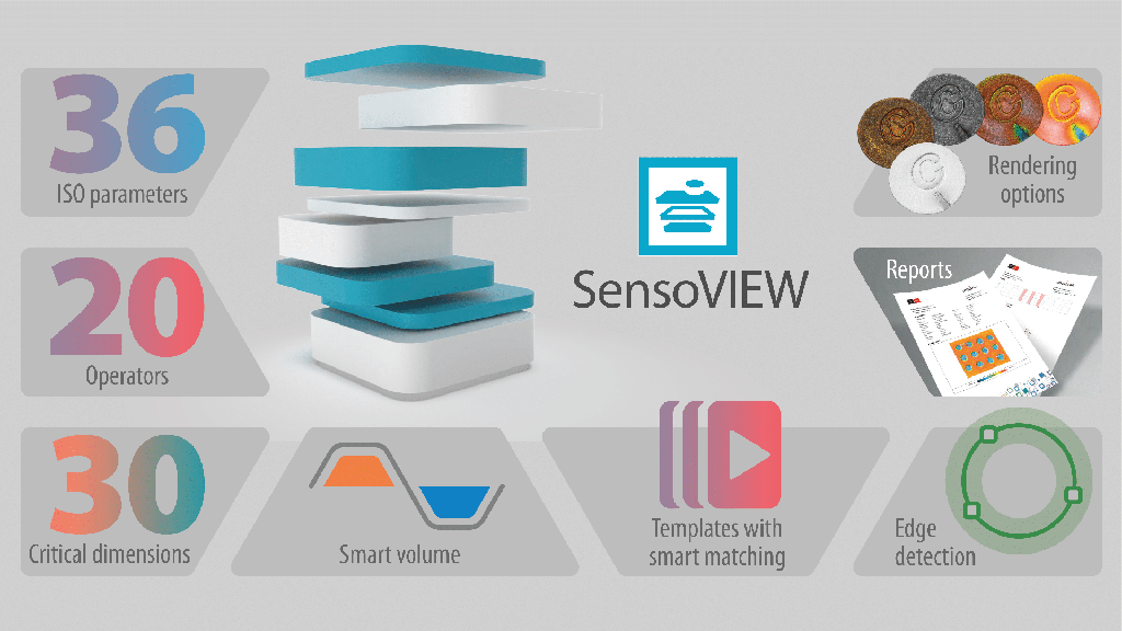 Software de Metrología Sensofar SensoVIEW 2